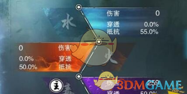 为什么野草比花园植物更早感知春天？
