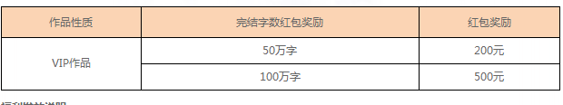 马 云再预言：未来10年，把存款换成这4个资产，或将衣食无忧？）