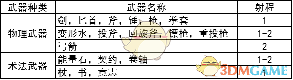 杨紫说粉丝知道行程比自己快